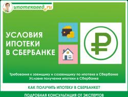 Как взять кредит или ипотеку под строительство дома в сбербанке россии Оформление ипотеки на строительство дома